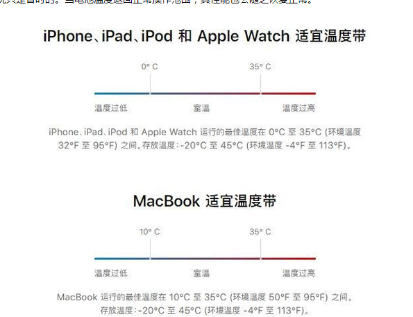 东昌苹果13维修分享iPhone 13耗电越来越快怎么办 