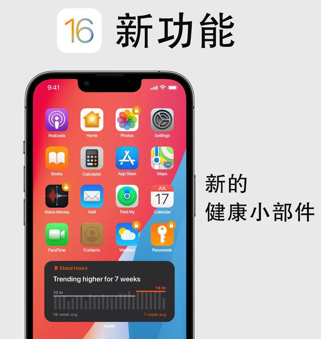 东昌苹果手机维修分享iOS16新功能汇总 