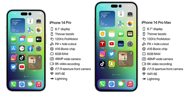 东昌苹果14维修分享iPhone 14具体参数汇总 