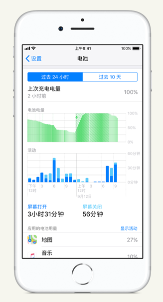 东昌苹果手机维修分享iPhone 在夜间待机时耗电异常怎么办 