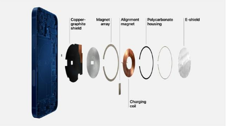 东昌苹果手机维修分享iPhone 12真的会威胁身体健康吗 