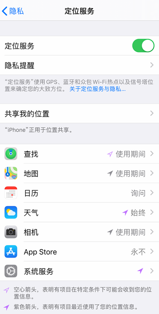 东昌苹果手机维修分享iPhone 状态栏中时间显示为蓝色图标是什么情况 